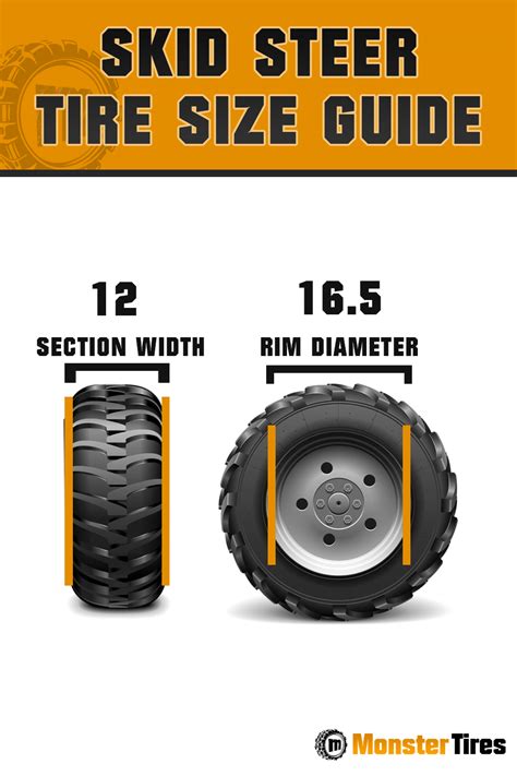 skid steer tires sizes|skid steer tire pressure chart.